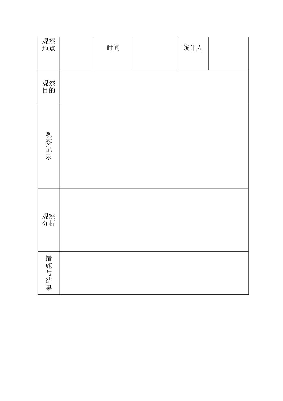 2025年户外活动观察记录表_第3页