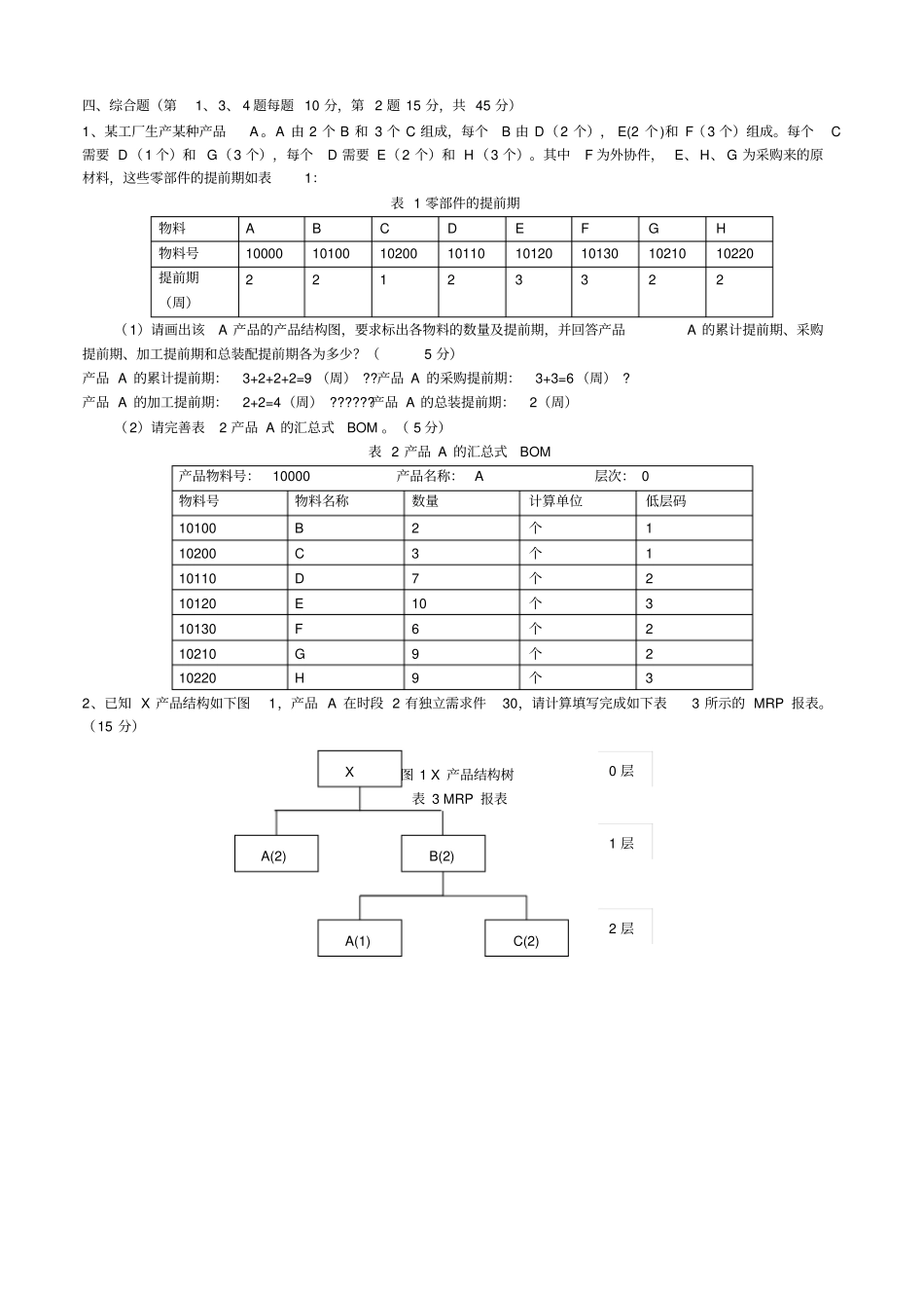 企业资源计划_第3页