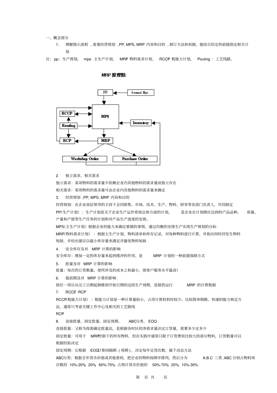 企业资源计划ERP期末考试复习资料有答案版_第1页