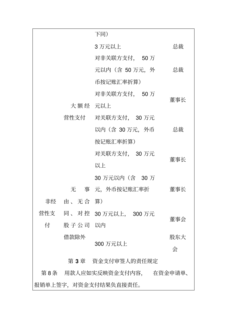 企业资金支付的分类_第3页