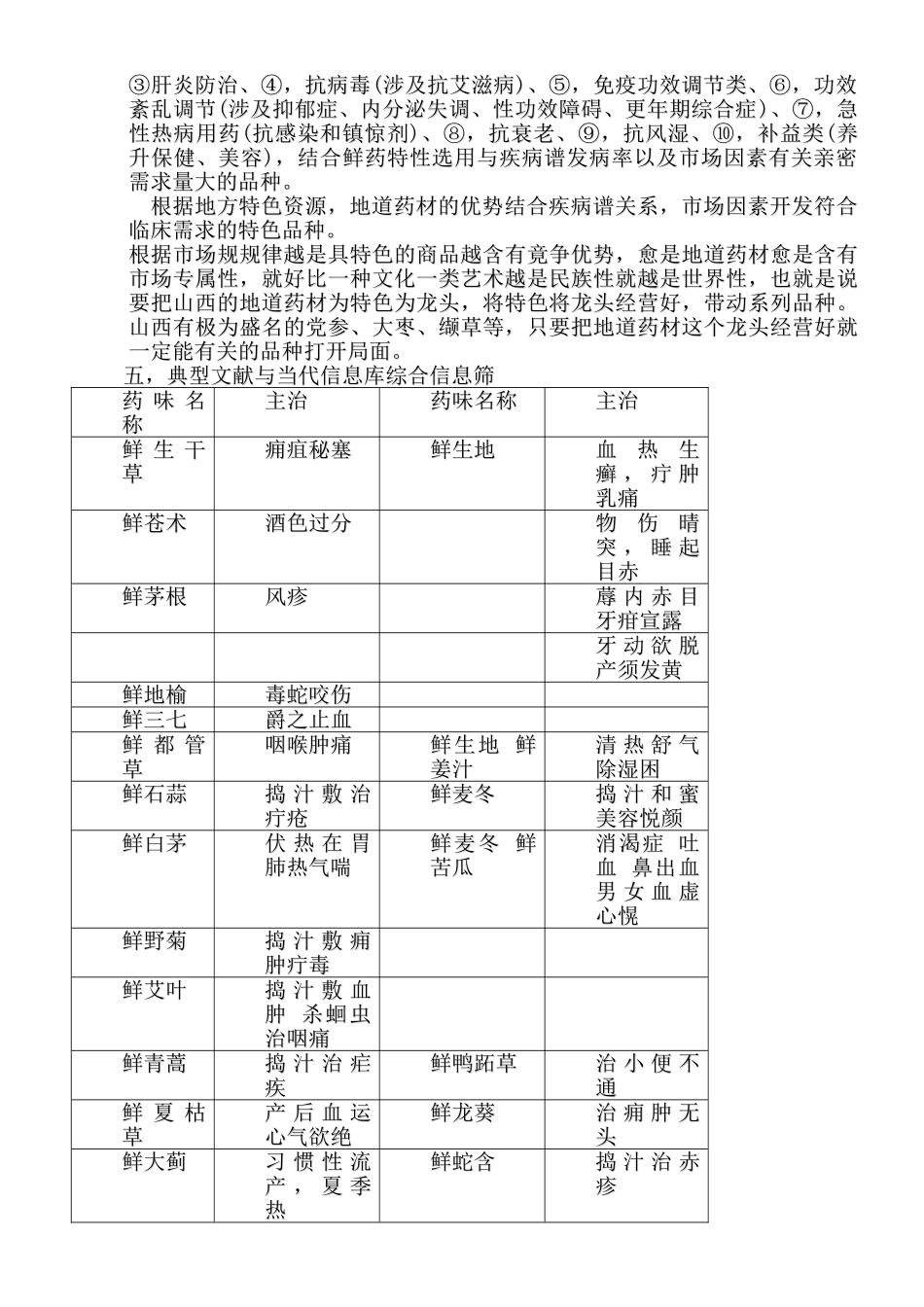 2025年中草药鲜药的优势特点_第3页