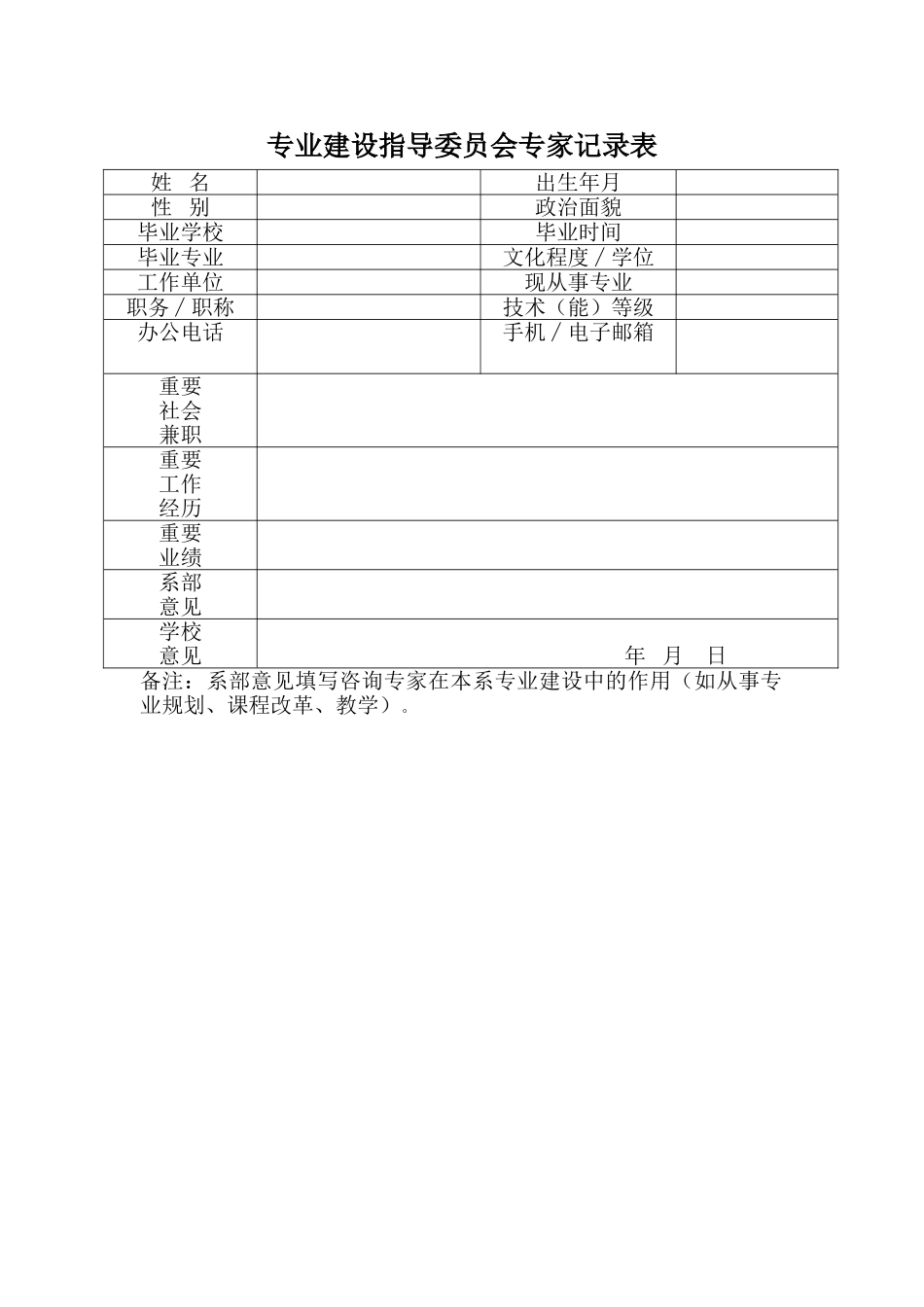 2025年专家登记表_第1页