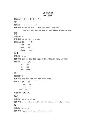 2025年音标认读完全版