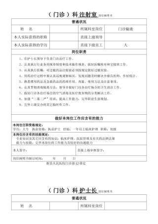 2025年门诊部 岗位说明书