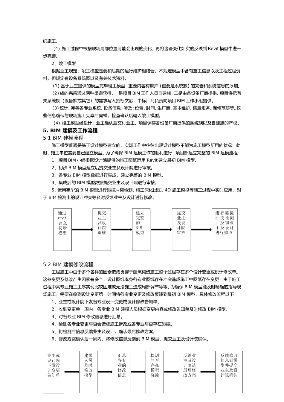 2025年项目BIM实施项目策划书_第3页
