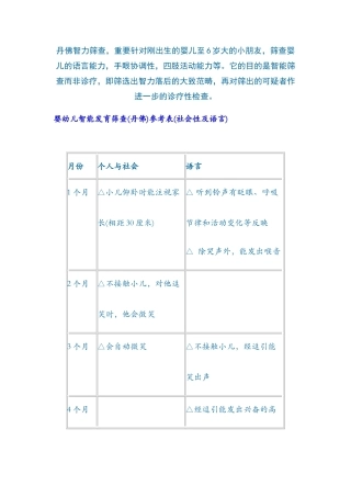 2025年婴幼儿智能发育筛查丹佛参考表社会性及语言