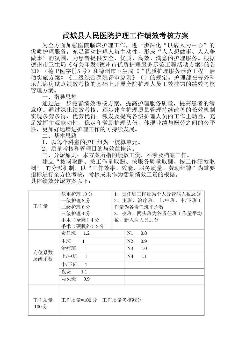 2025年护理部护理工作绩效考核方案_第1页