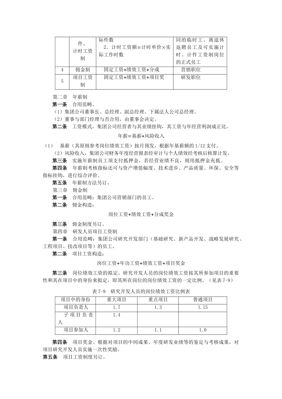 2025年企业薪酬制度_第2页