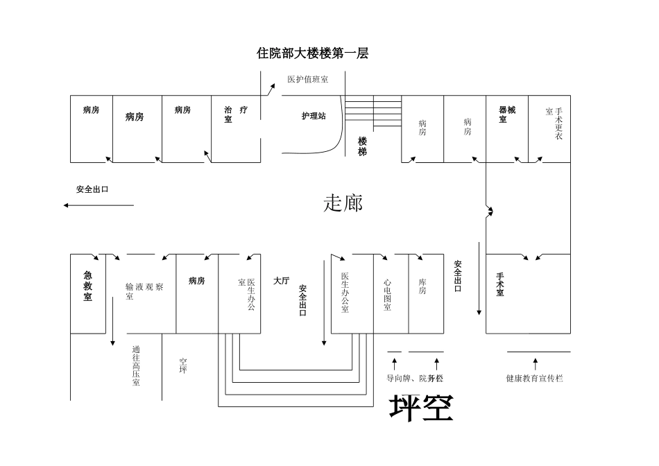 2025年卫生院科室设置平面图_第1页