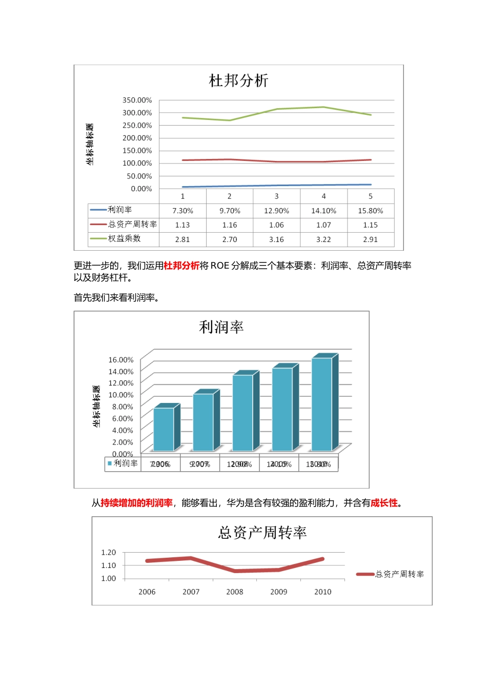 2025年华为财务分析_第2页