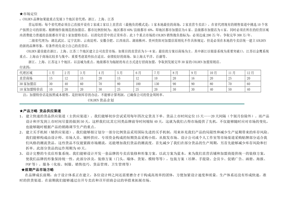 2025年品牌策划文案_第2页