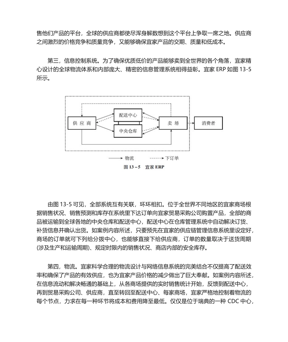 2025年宜家的360度管理_第3页