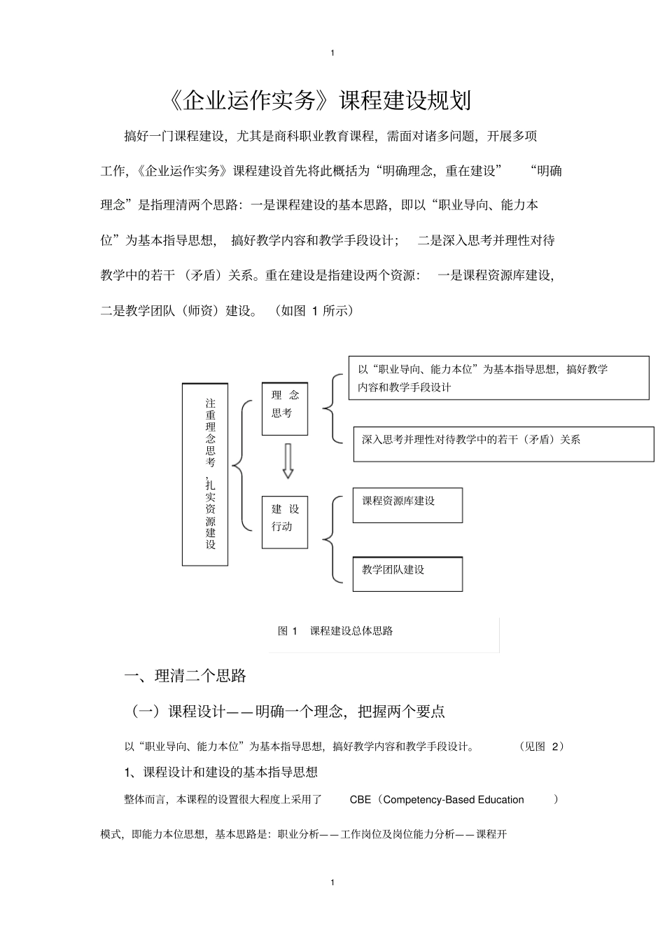企业运作实务课程建设规划_第1页