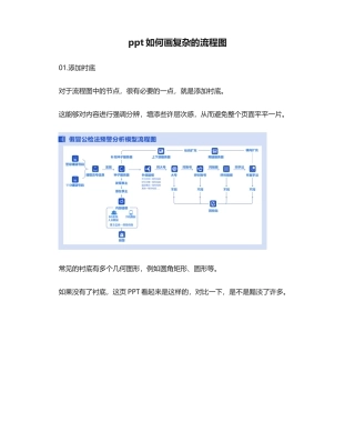 2025年如何画复杂的流程图
