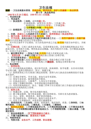 2025年卫生法规