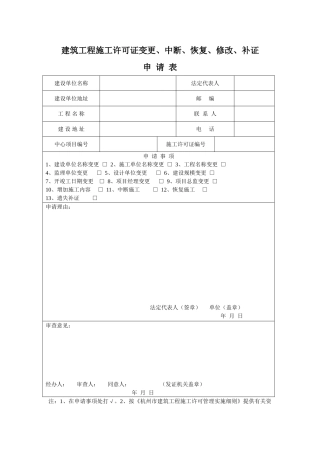 2025年施工许可证变更申请表