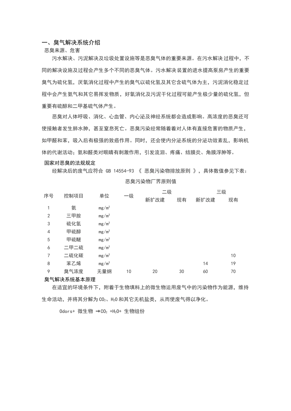 2025年生物除臭调试方案_第3页