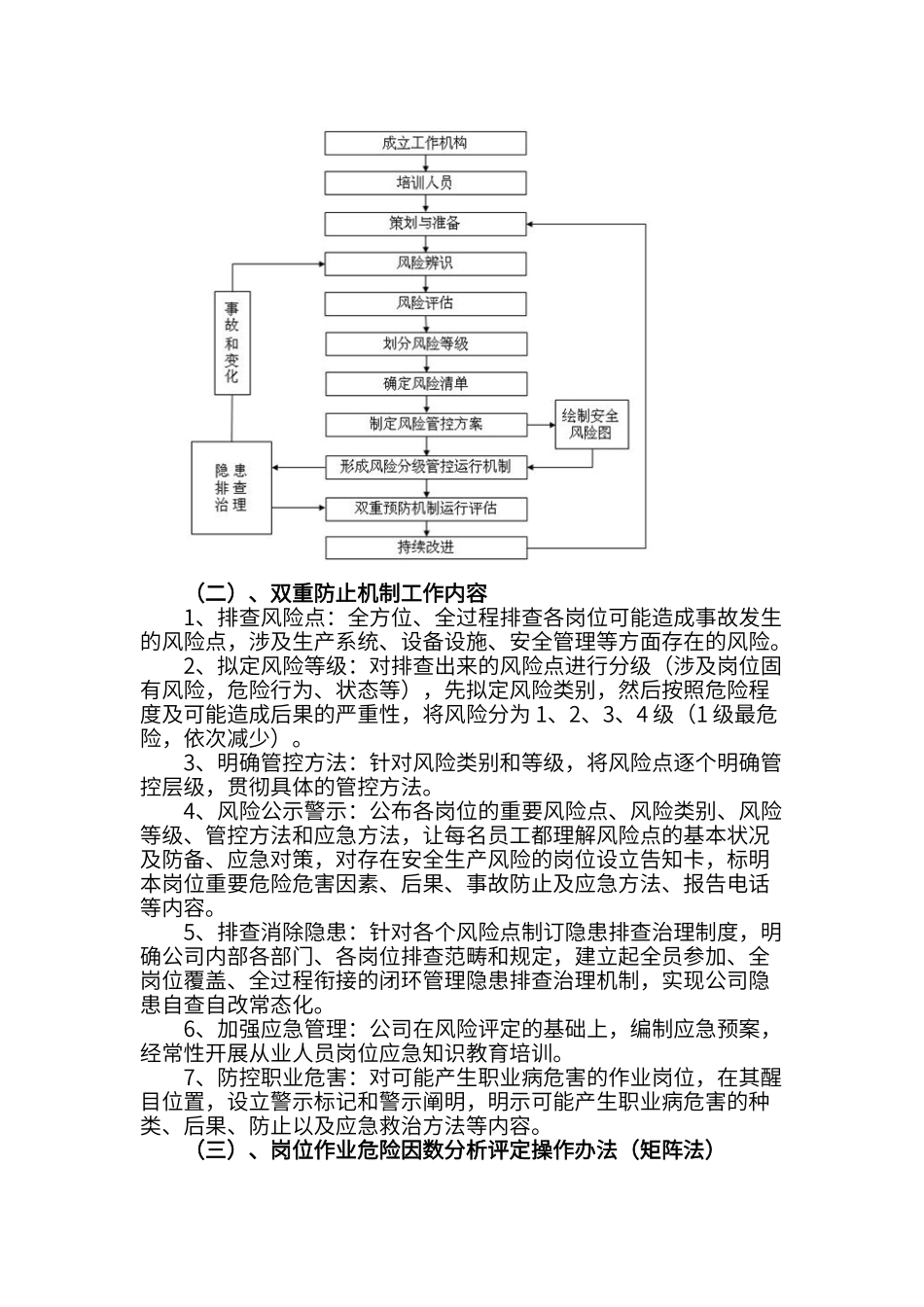 2025年双重预防机制工作总结_第2页