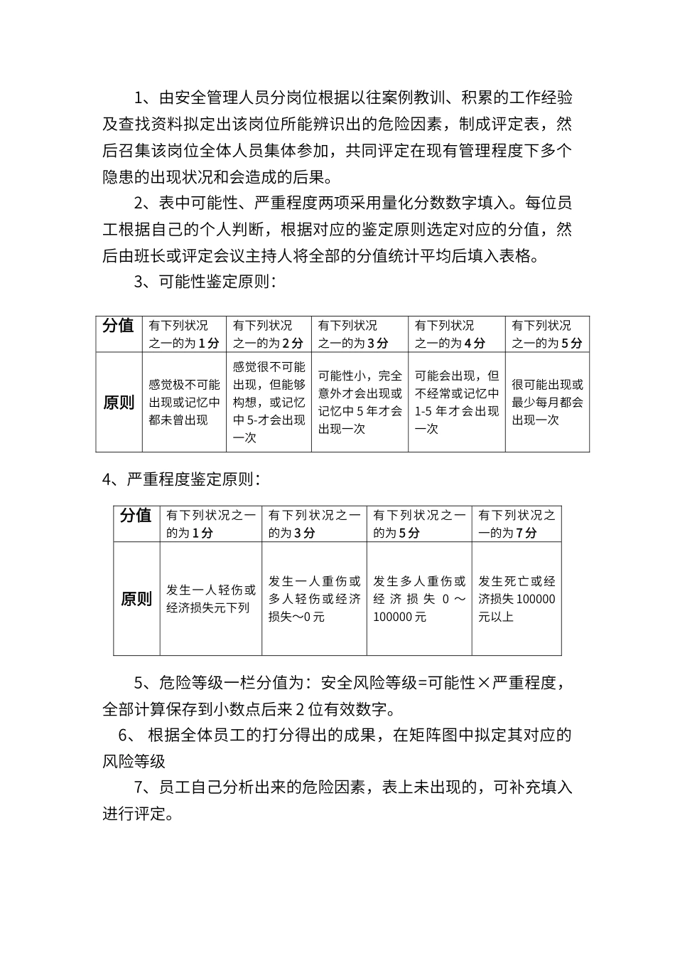 2025年双重预防机制工作总结_第3页