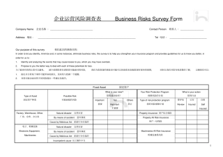 企业运营风险调查表BusinessRisksSurveyForm