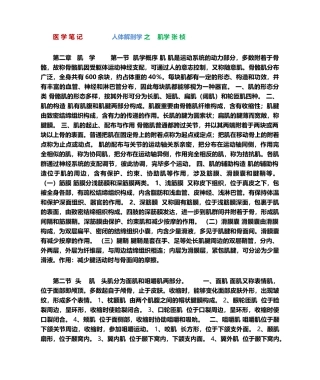 2025年人体解剖学之肌学