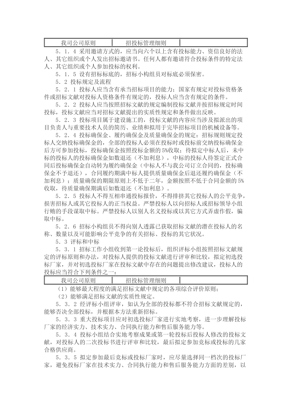 2025年招投标内部管理制度_第2页