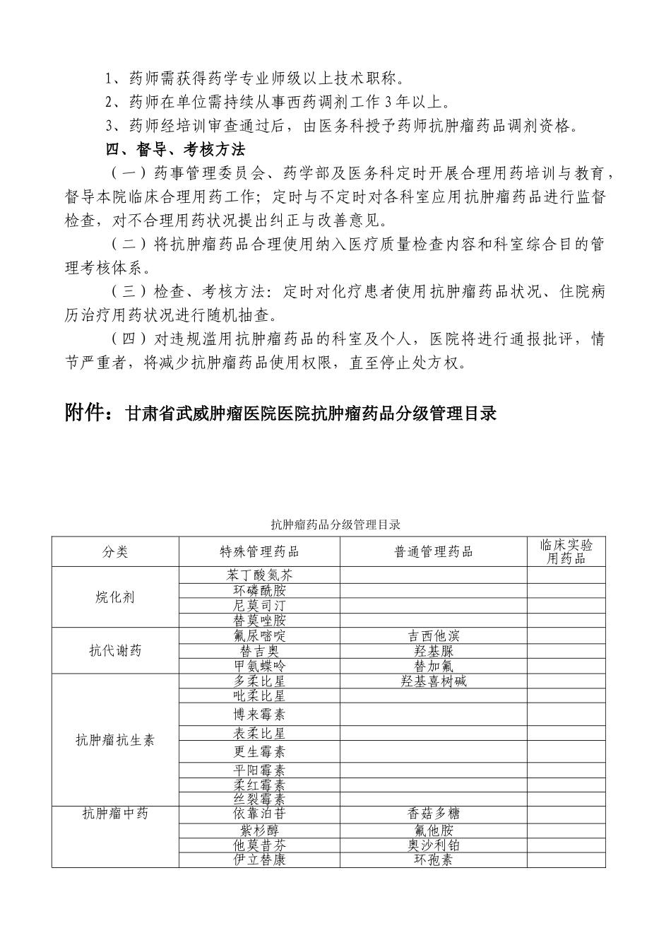 2025年抗肿瘤药物分级管理办法_第2页