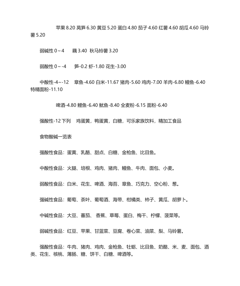 2025年酸碱性食物一览表_第3页