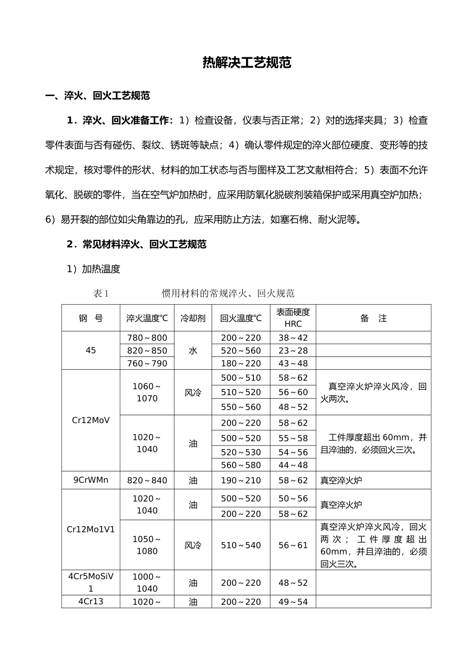 2025年热处置工艺设计规范_第1页