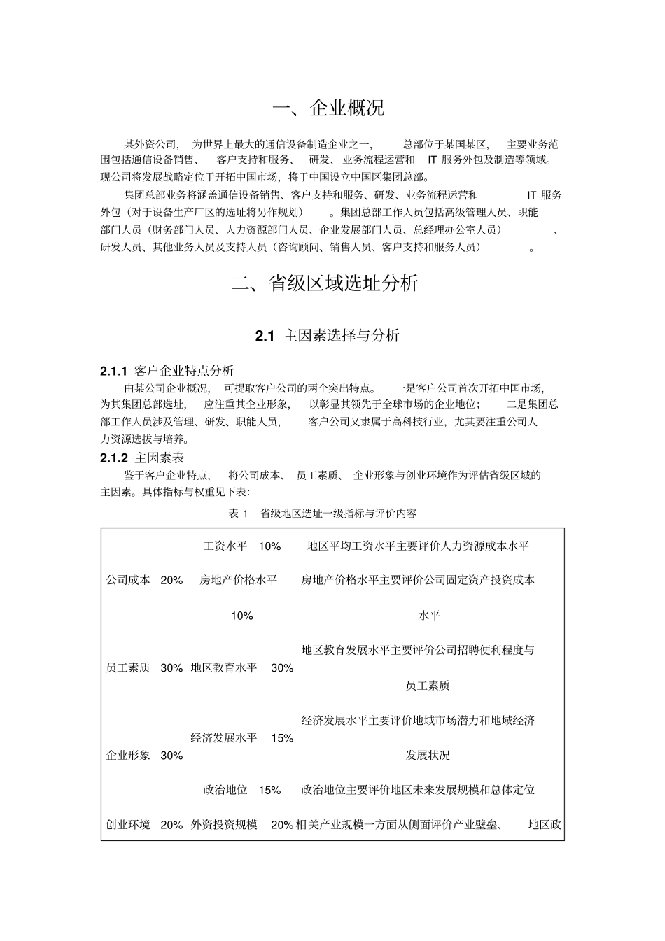 企业选址分析报告_第2页