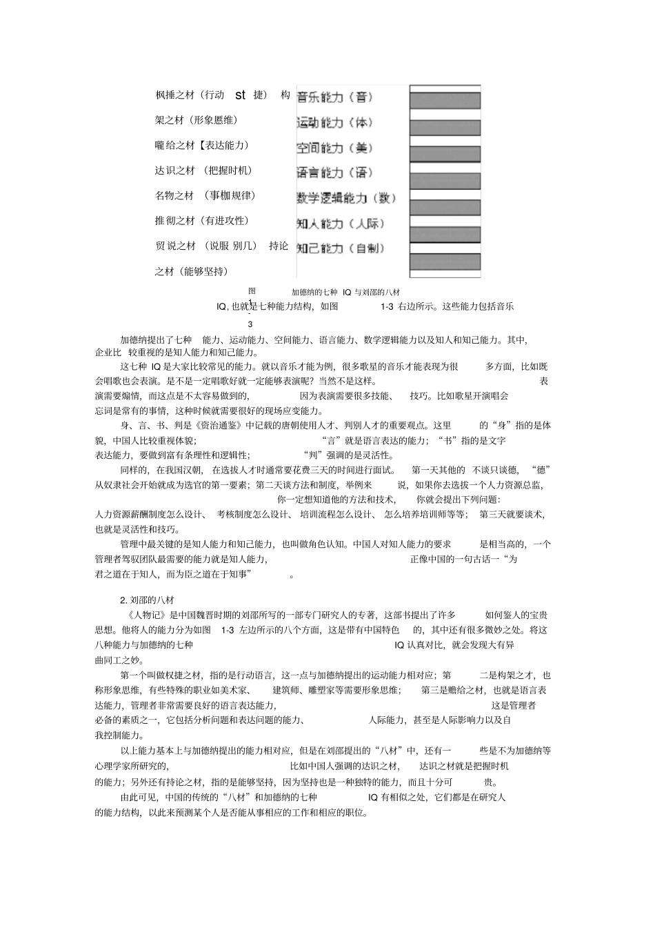 企业选人方法与心理测量技术--传统鉴人之术与心理测量实践应用-魏钧_第3页