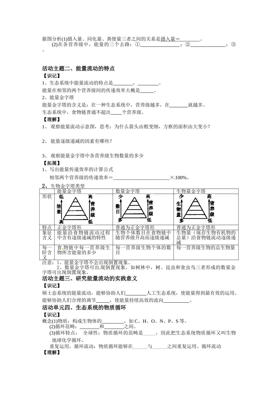 2025年能量流动物质循环_第2页