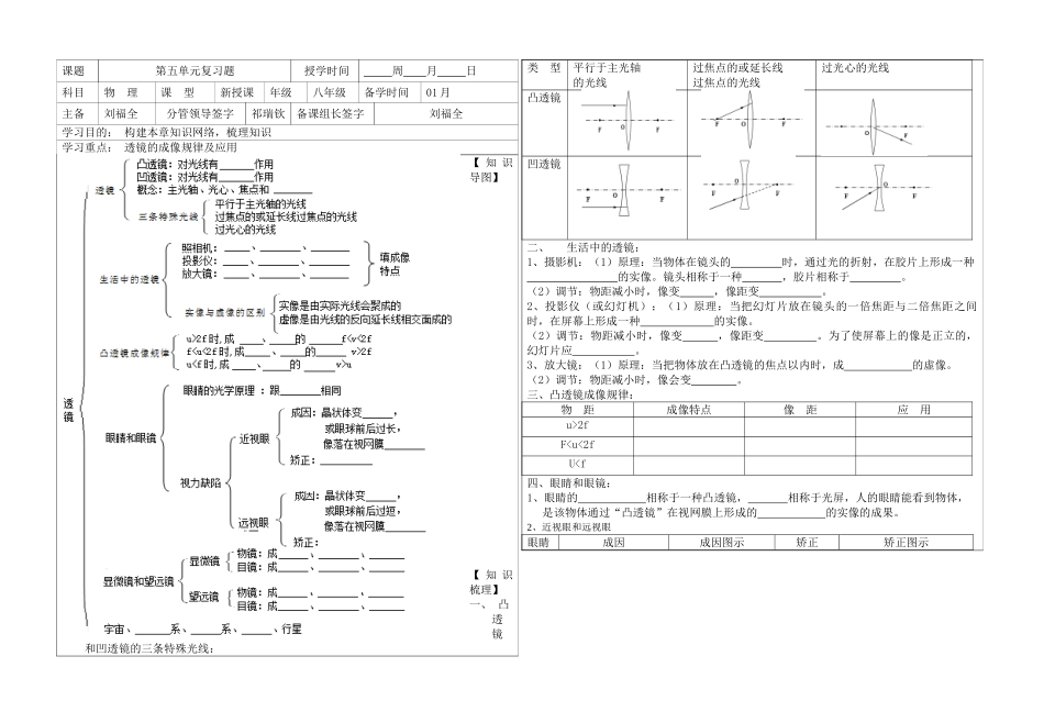 2025年透镜复习题_第1页