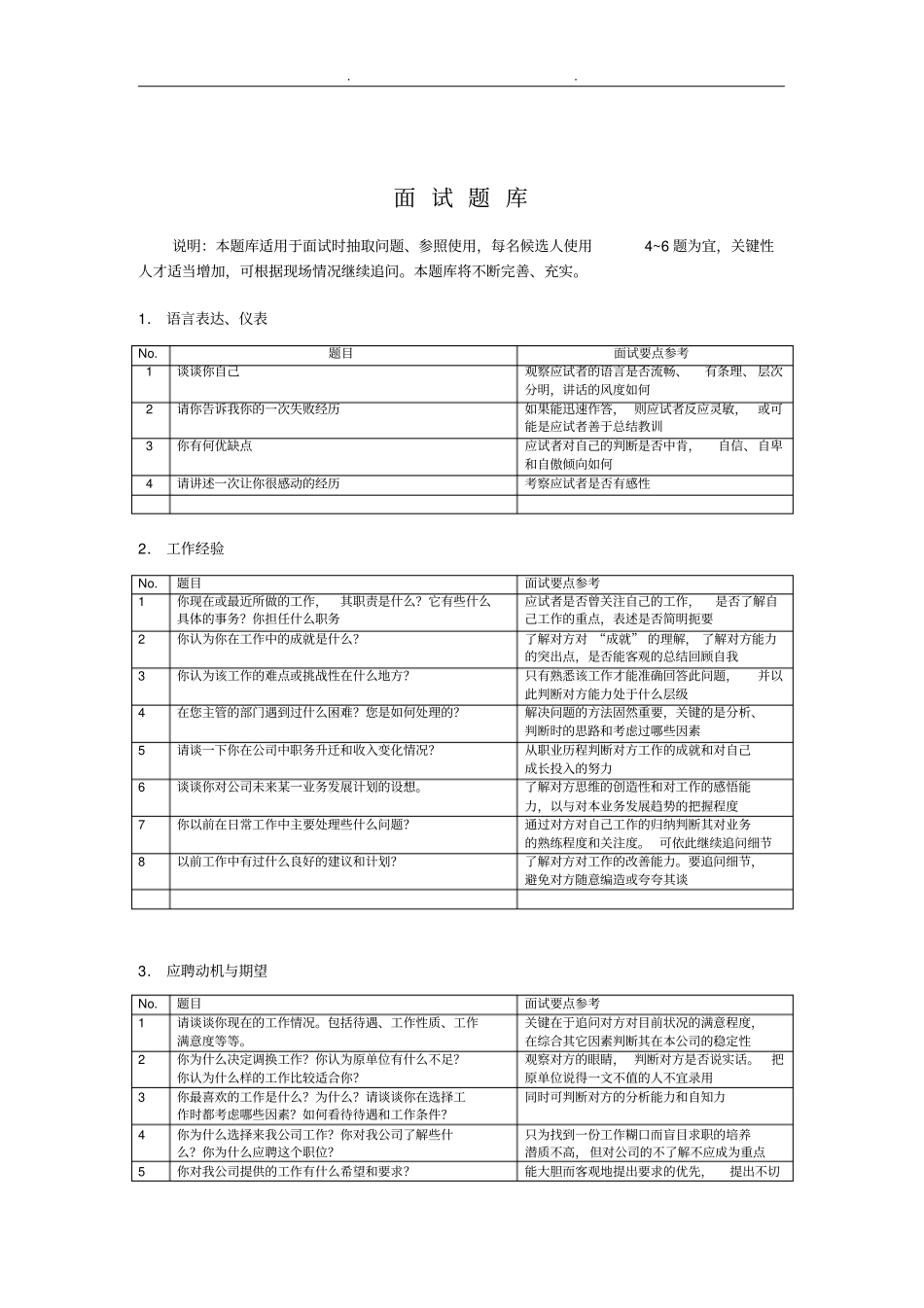 企业通用面试题库完整_第1页