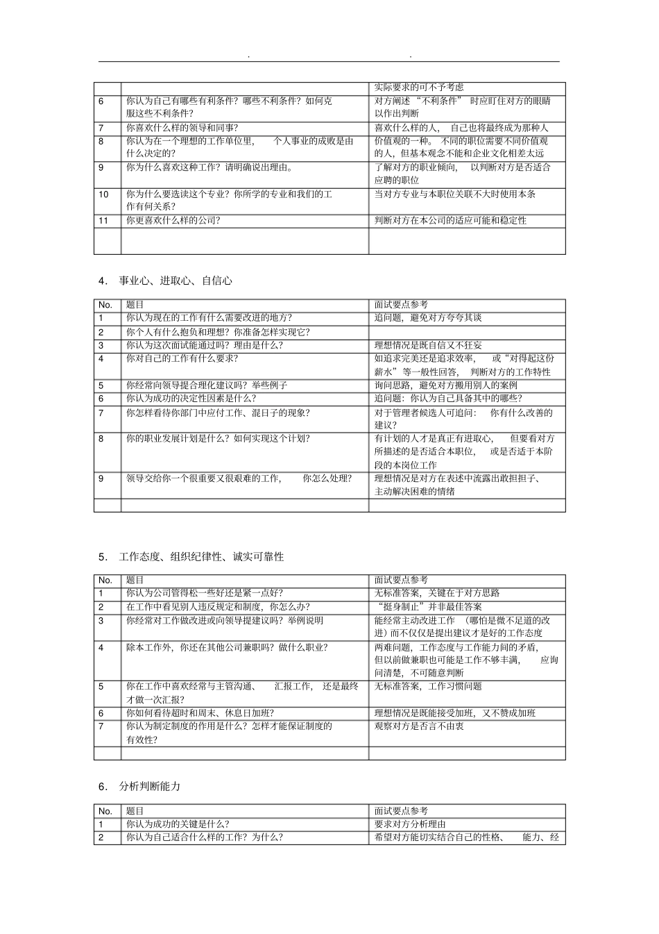 企业通用面试题库完整_第2页