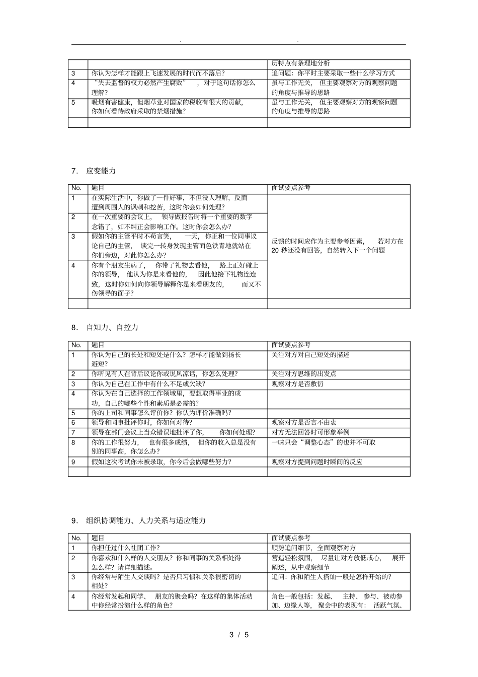 企业通用面试题库完整_第3页