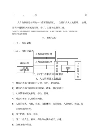 企业部们工作手册