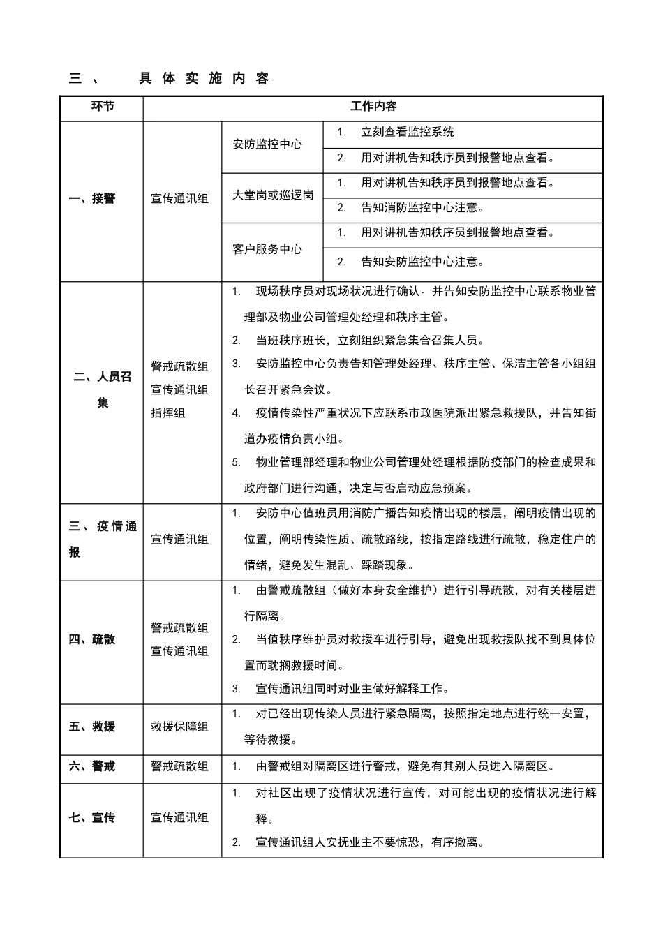 2025年突发疫情应急预案_第3页