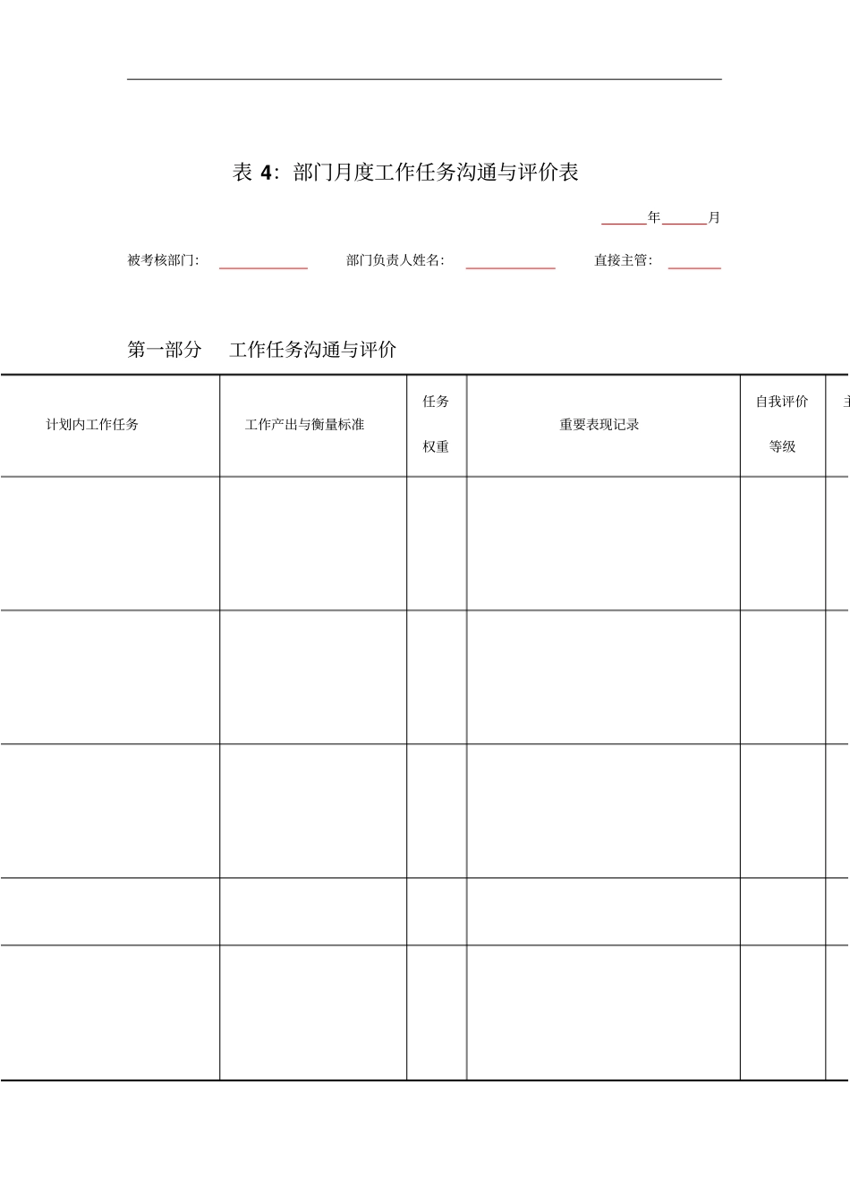 企业部门月度工作任务沟通与评价表_第1页