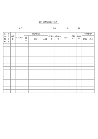 企业部门销售管理月报表