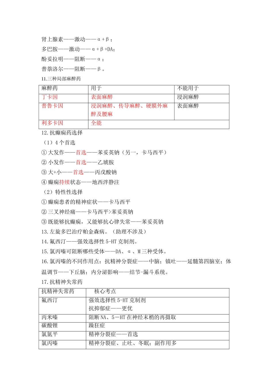 2025年药理学独家记忆_第3页