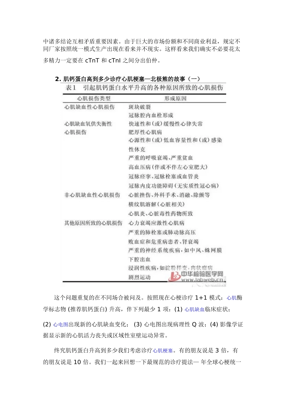 2025年全面解读心内科常用指标肌钙蛋白_第2页