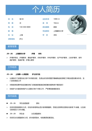 2025年护士简历模板