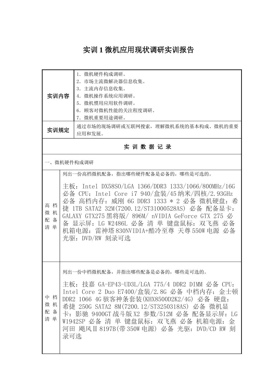 2025年实训报告1 微机应用现状调研实训报告_第1页