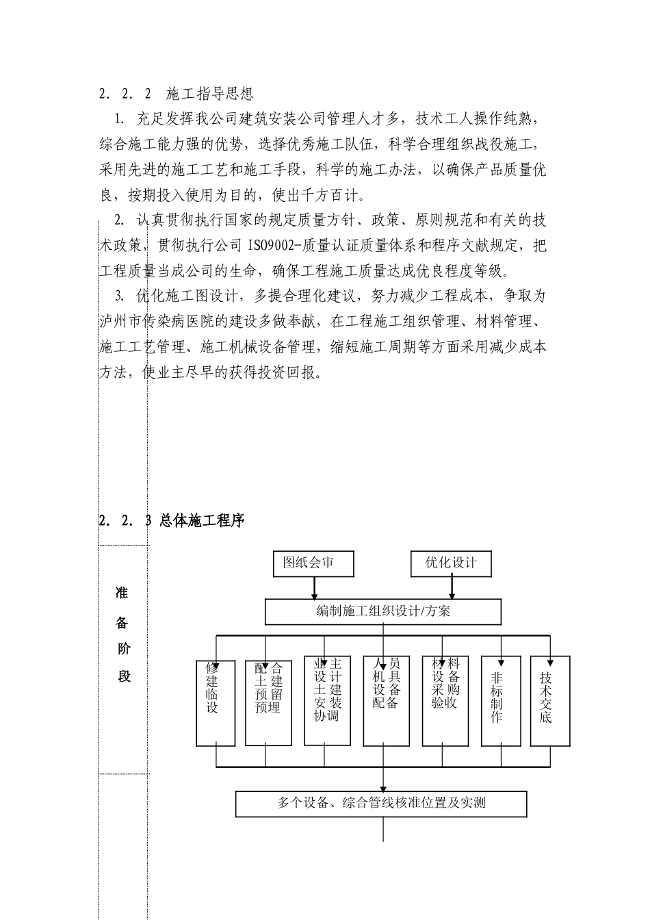 2025年组织机构施工部署_第3页