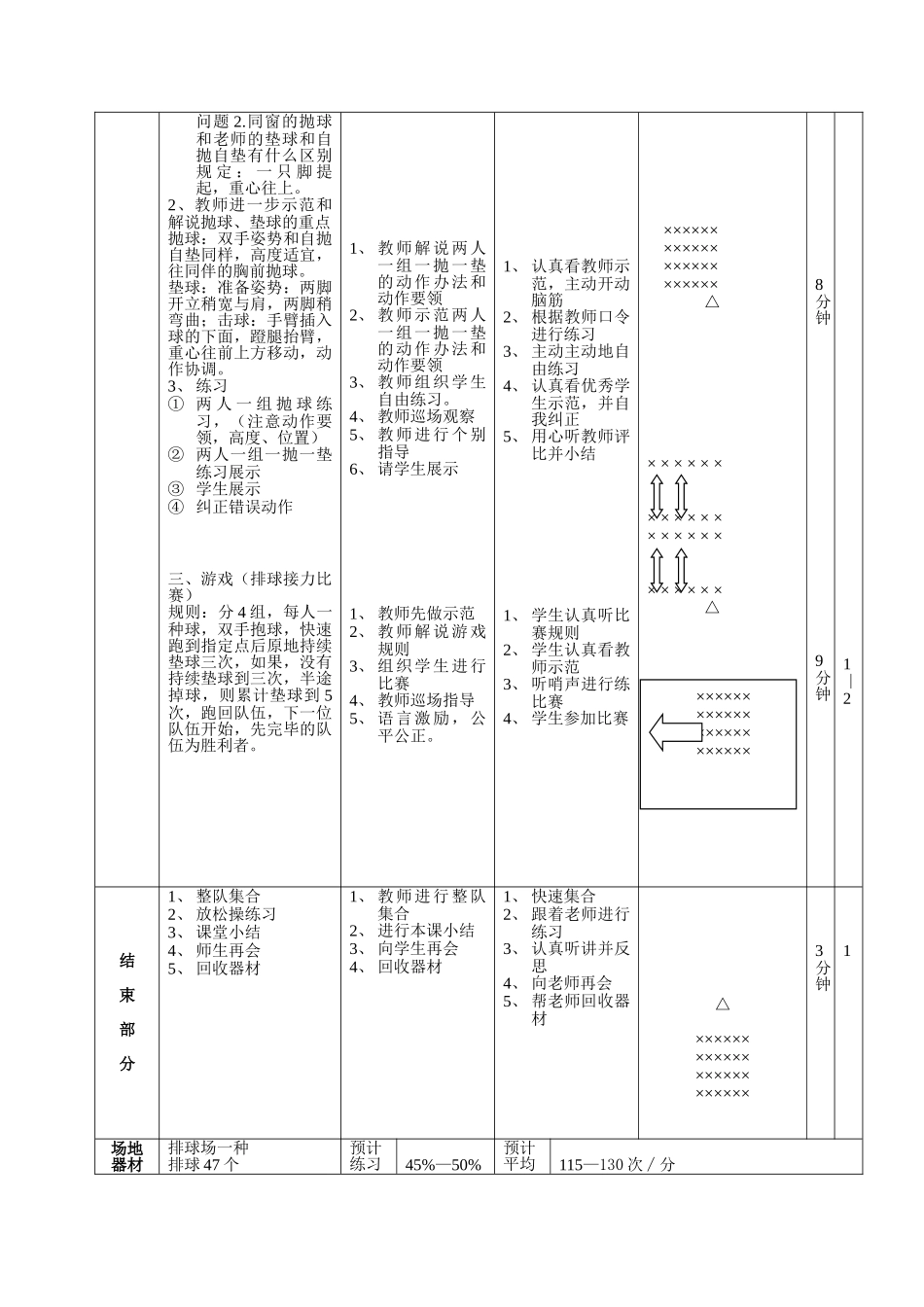 2025年中小学排球教案_第3页