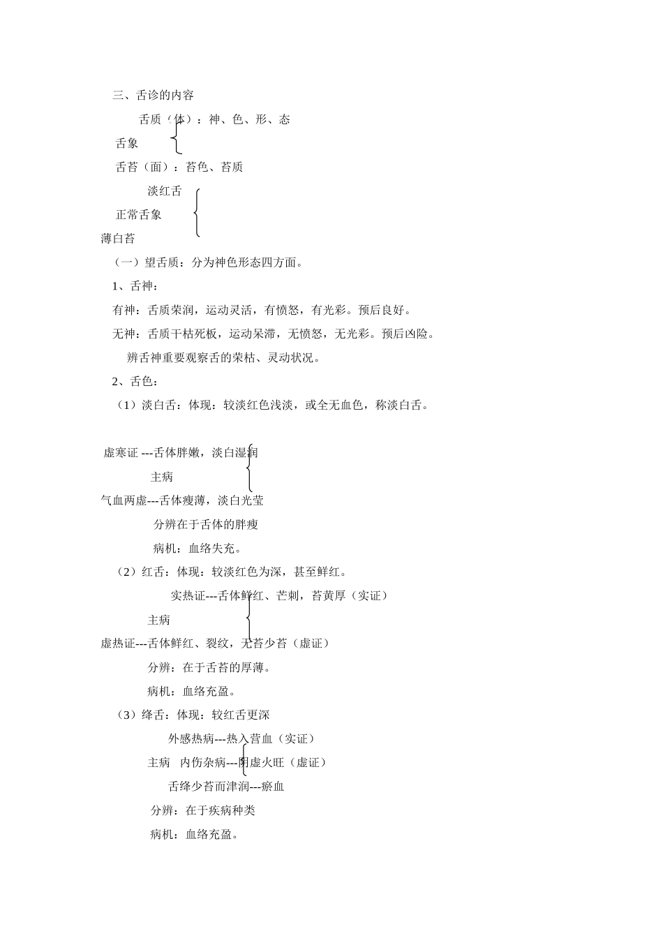 2025年舌诊的临床意义_第2页