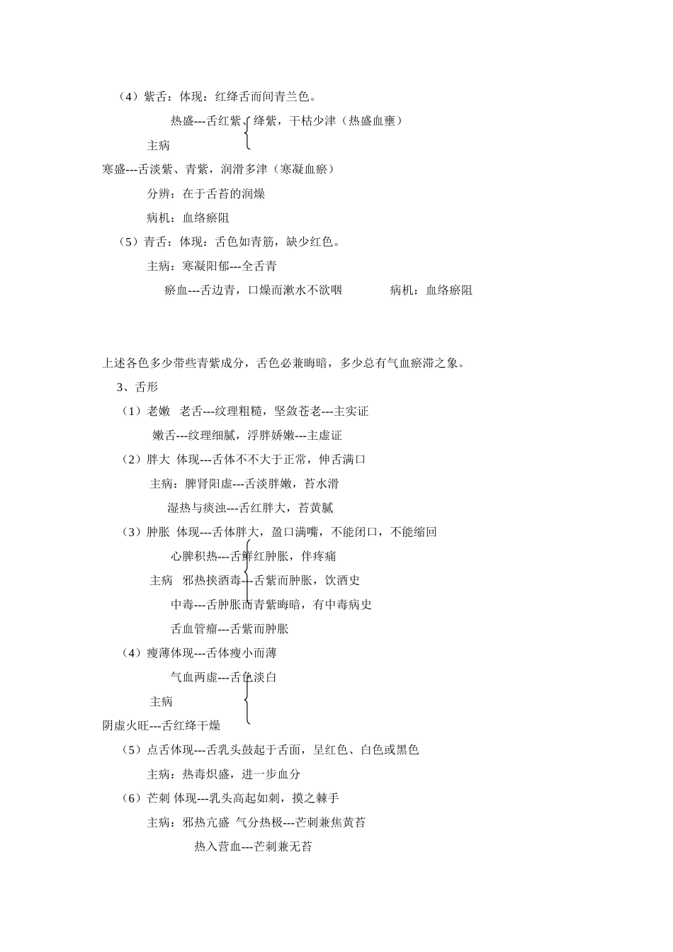 2025年舌诊的临床意义_第3页