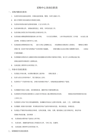 企业采购岗位分工及职责新