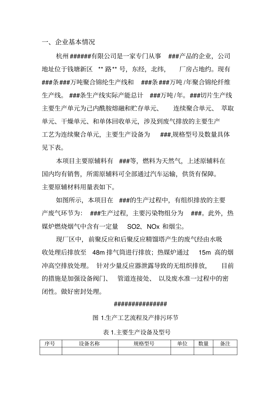 企业重污染天气应急一厂一策操作方案_第3页